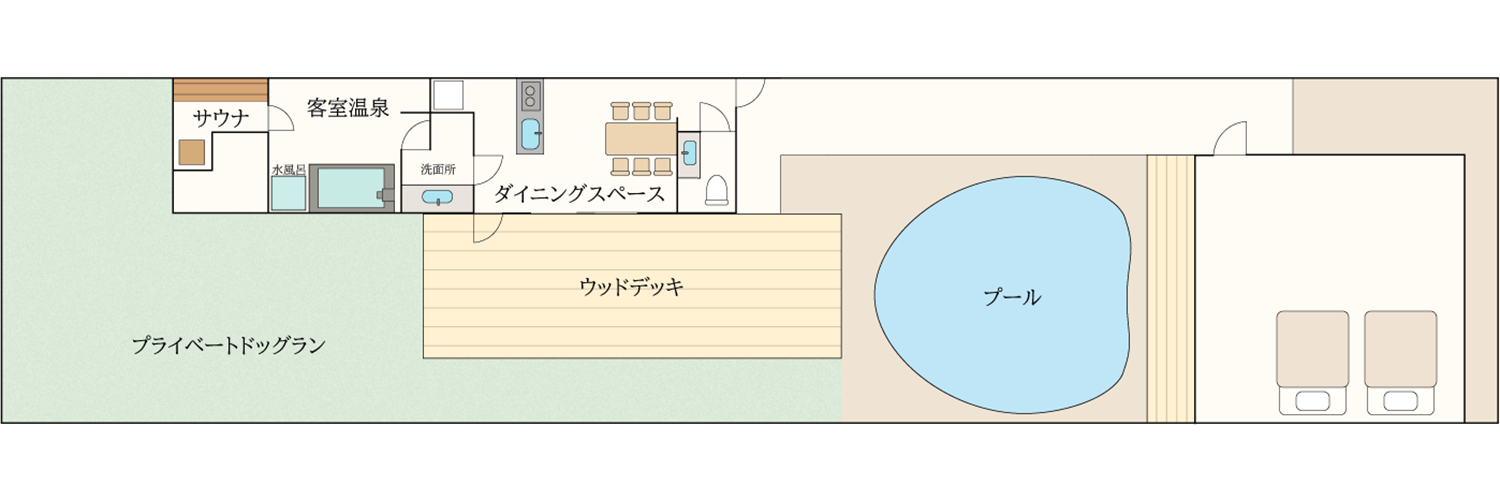 ドッグヴィラ -2ベッド-