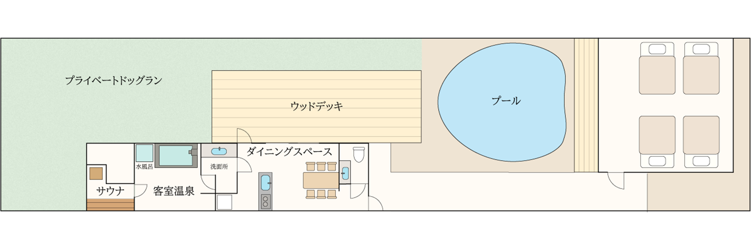 ドッグヴィラ -4ベッド-